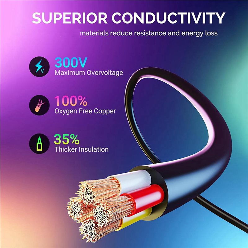 كابل تمديد رائع من 5 قطع بطول  - مراجعة Outdoor Lighting Extension Cord وسعره