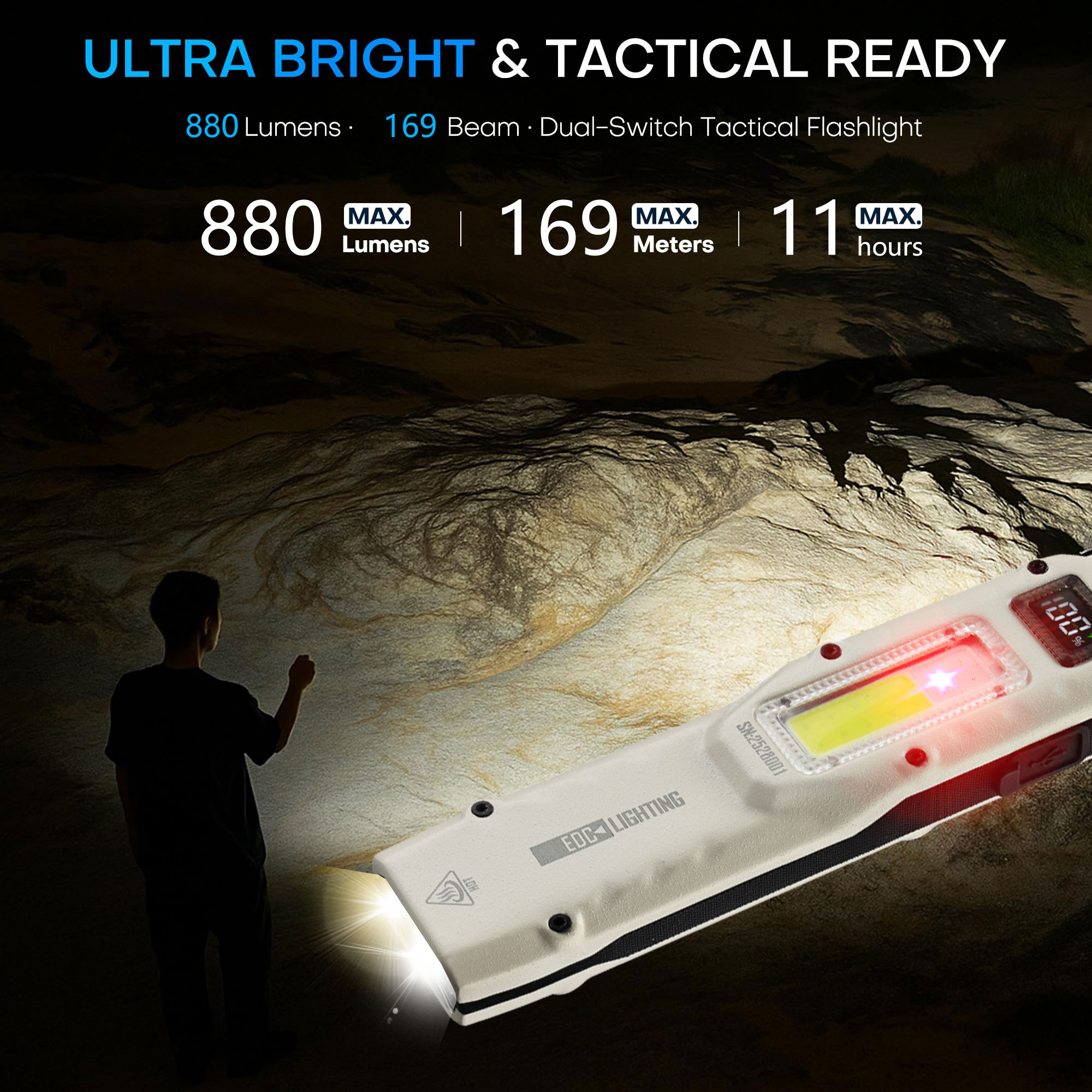 المحمولة 880LM YEMAO M28 رقيقة - مراجعة Outdoor Lighting Electric وسعره