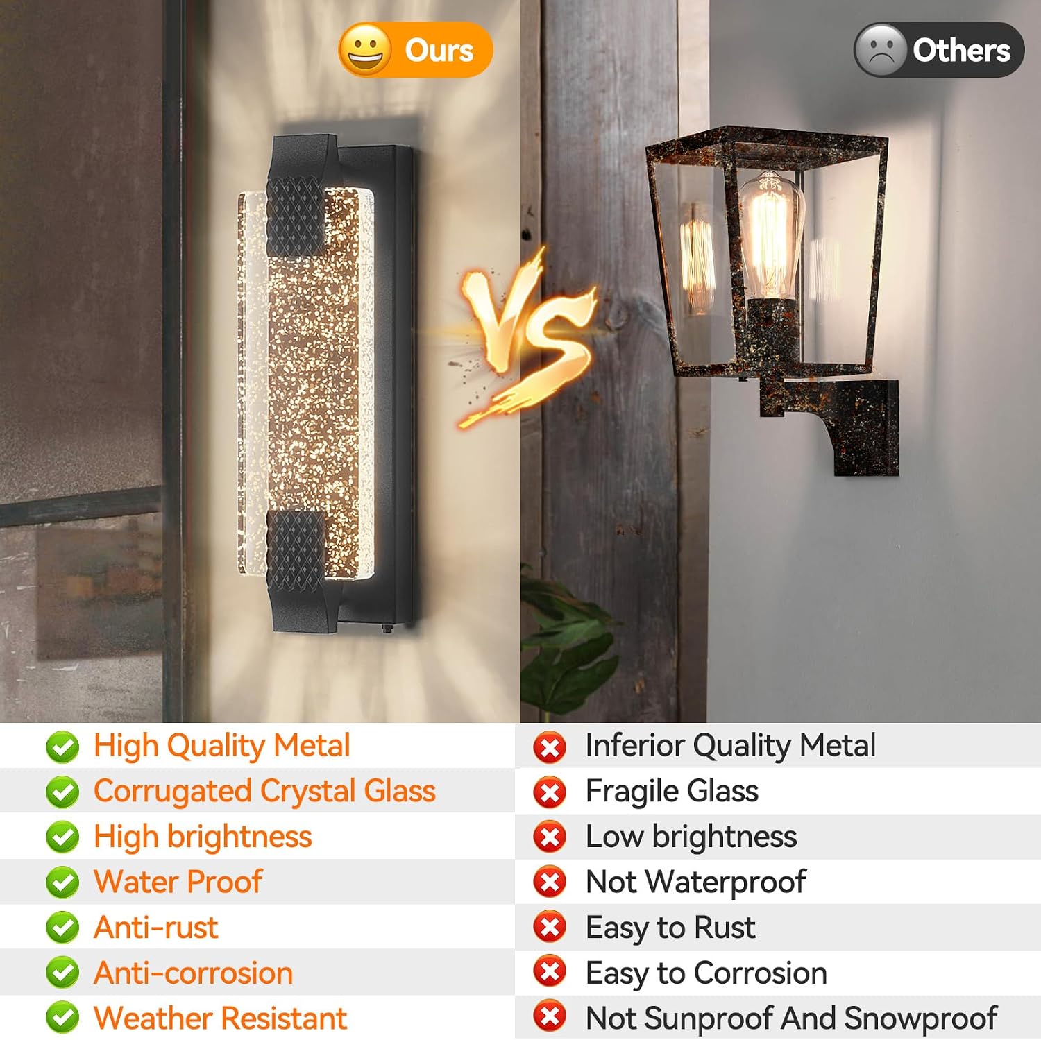 مصباح LED خارجي للشرفة بطول 15 - مراجعة Outdoor Lighting Ip65 وسعره