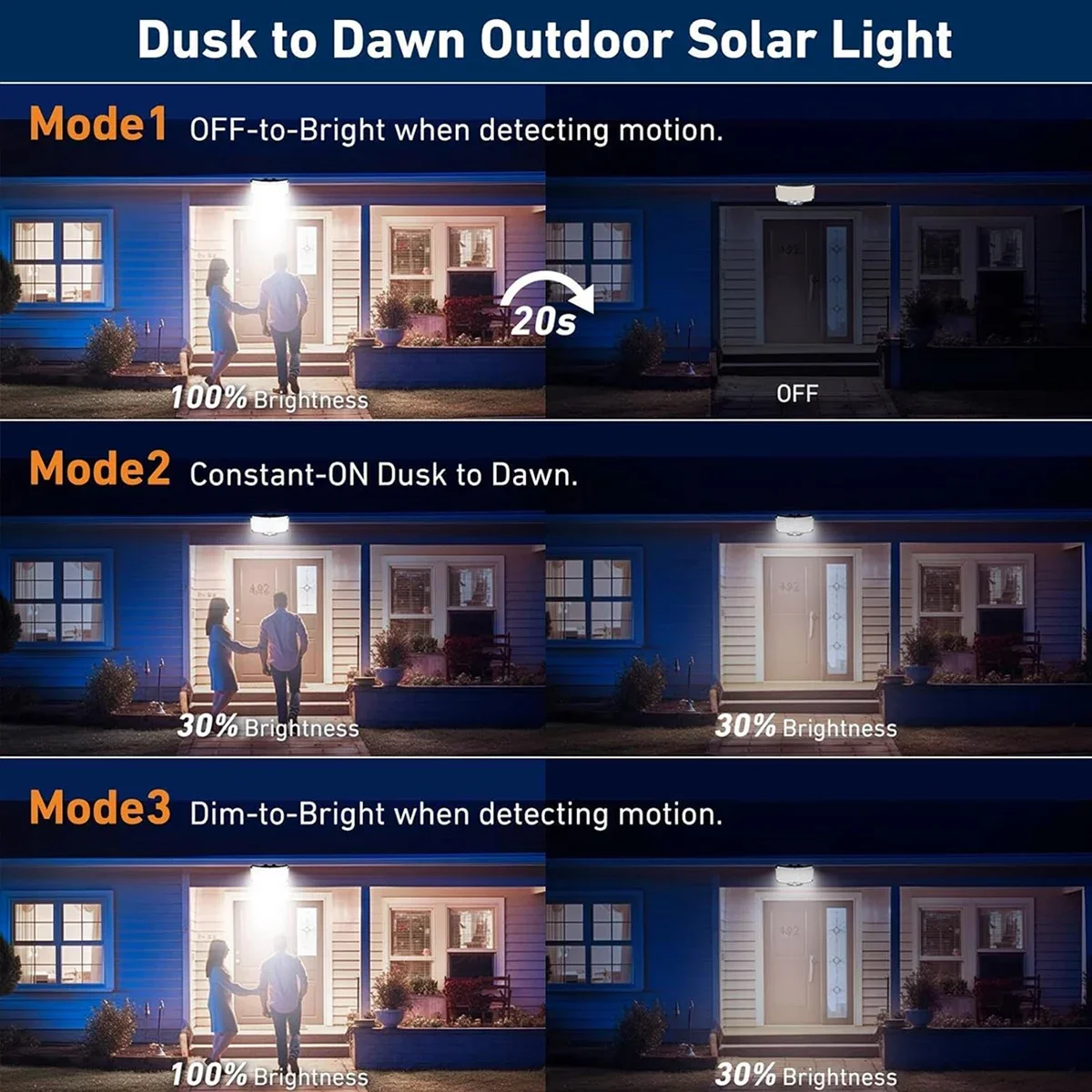 مصباح شمسي خارجي بـ 234 مصباح  - مراجعة Outdoor Lighting Lamps وسعره