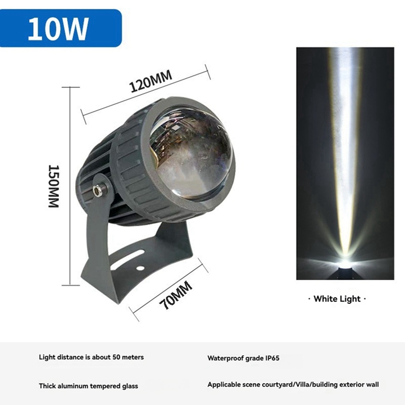 في الهواء الطلق LED حديقة الجد - مراجعة Outdoor Lighting Ip65 وسعره