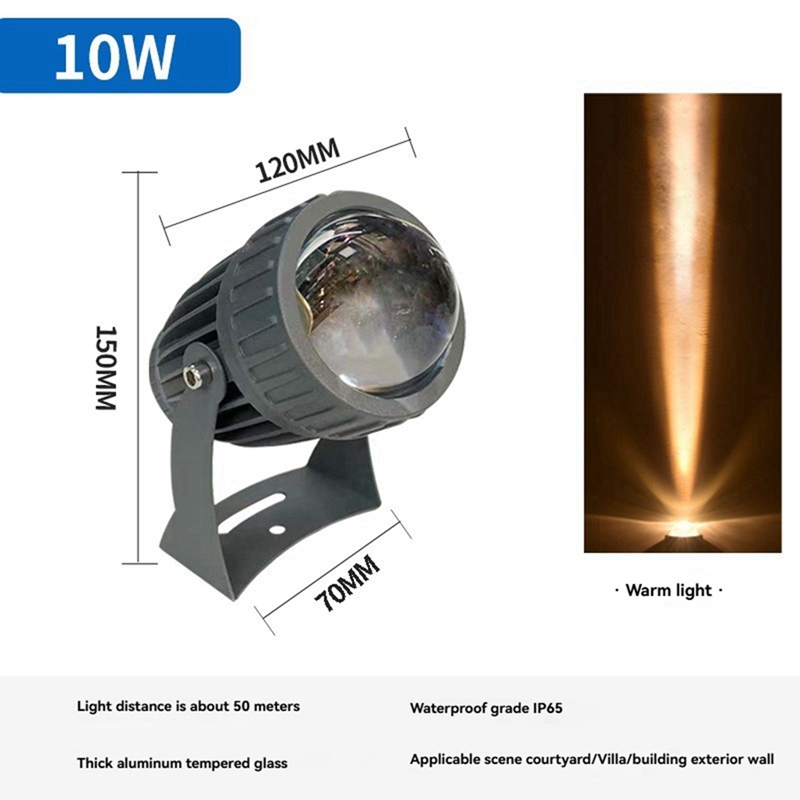 في الهواء الطلق LED حديقة الجد - مراجعة Outdoor Lighting Ip65 وسعره