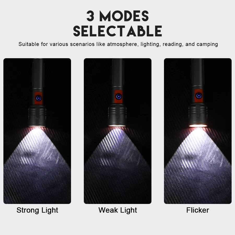 مصباح يدوي LED عالي الطاقة USB - مراجعة Outdoor Lighting Lowes وسعره