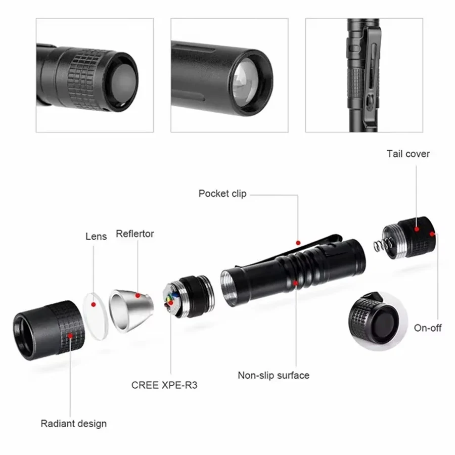 مصباح يدوي LED صغير محمول للجي - مراجعة Outdoor Lighting Electric وسعره
