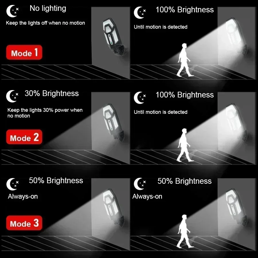 12000LM مصباح الجدار الشمسي ال - مراجعة Outdoor Lighting Ip65 وسعره