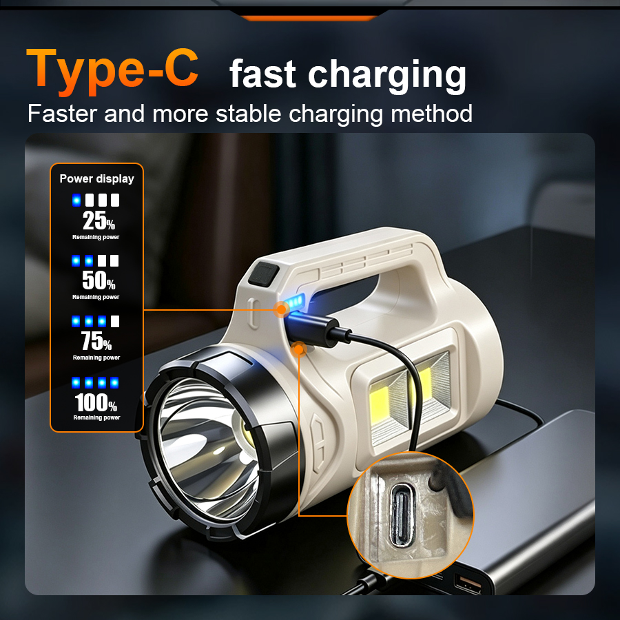 مصباح LED محمول متعدد المشاهد  - مراجعة Outdoor Lighting Electric وسعره