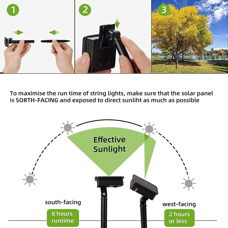 سلسلة أضواء LED تعمل بالطاقة ا - مراجعة Outdoor Lighting Strip وسعره