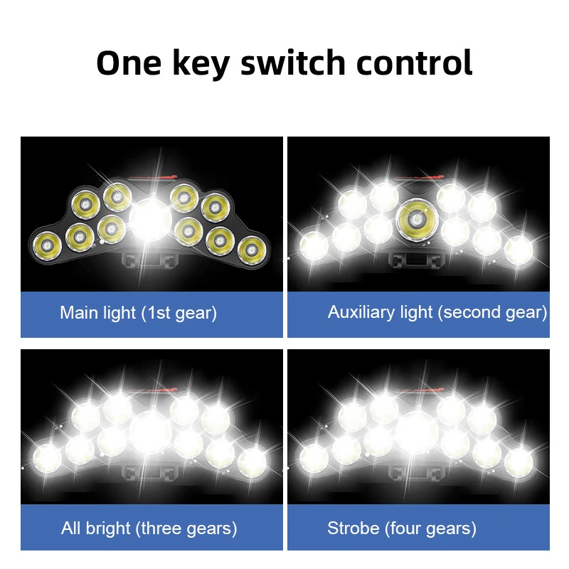11 LED كشافات ضوء قوي رئيس مصب - مراجعة Outdoor Lighting Replacement Bulbs وسعره