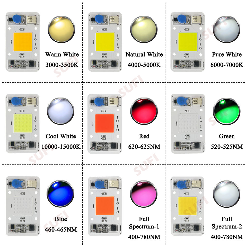 الذكية IC 20 واط 30 واط 50 واط - مراجعة Outdoor Lighting Replacement Bulbs وسعره