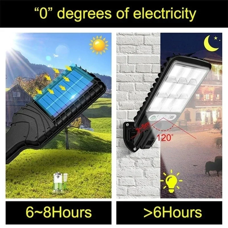 مصباح جداري خارجي قوي يعمل بال - مراجعة Outdoor Lighting Lamps وسعره