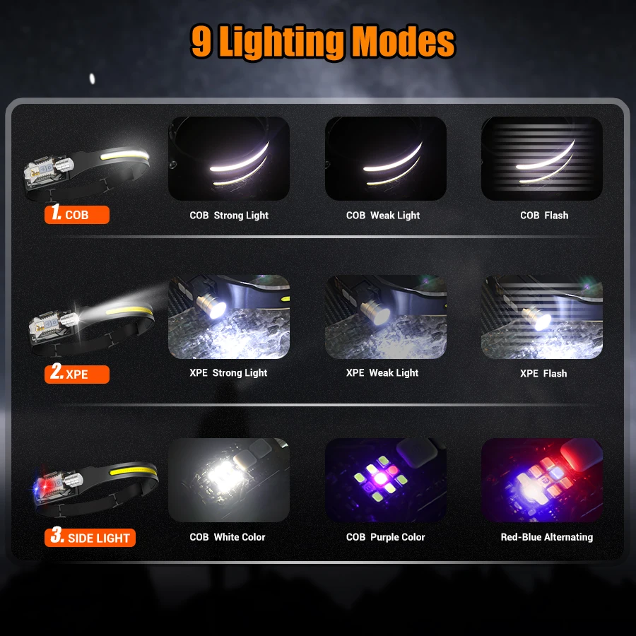 كشاف أمامي LED قوي محمول قابل  - مراجعة Outdoor Lighting Lowes وسعره