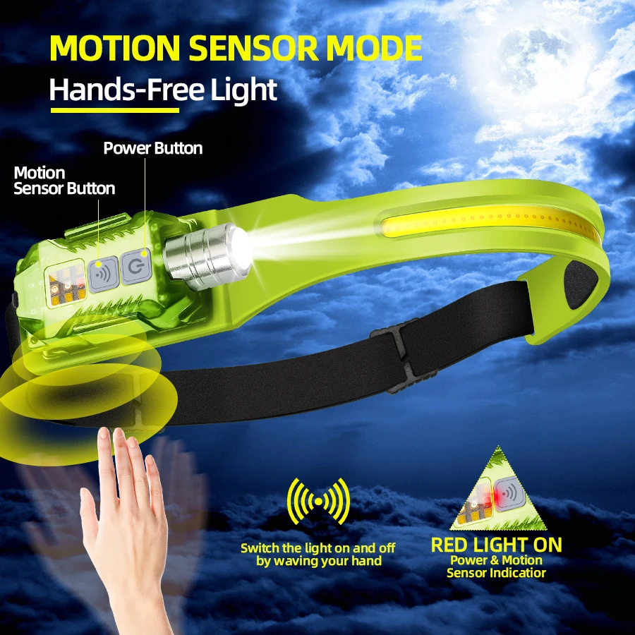 كشاف أمامي LED قوي محمول قابل  - مراجعة Outdoor Lighting Lowes وسعره