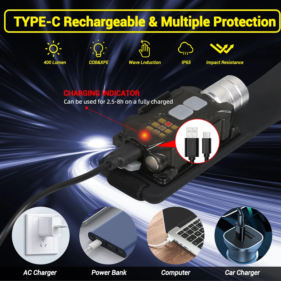 كشاف أمامي LED قوي محمول قابل  - مراجعة Outdoor Lighting Lowes وسعره