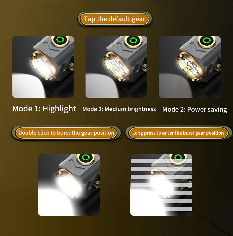 سوبر قوية الأضواء الإشعال مصبا - مراجعة Outdoor Lighting Lowes وسعره