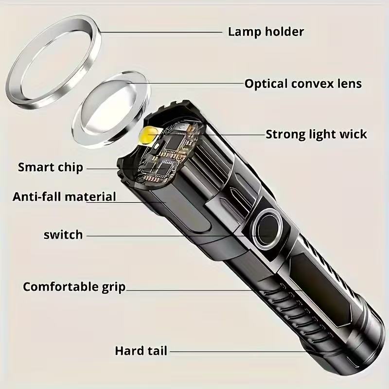 مصباح يدوي LED جديد عالي الطاق - مراجعة Outdoor Lighting Battery Powered وسعره