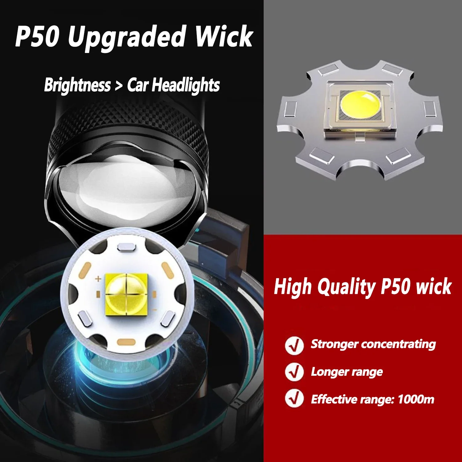 مصباح LED فائق السطوع مصباح يد - مراجعة Outdoor Lighting Replacement Bulbs وسعره