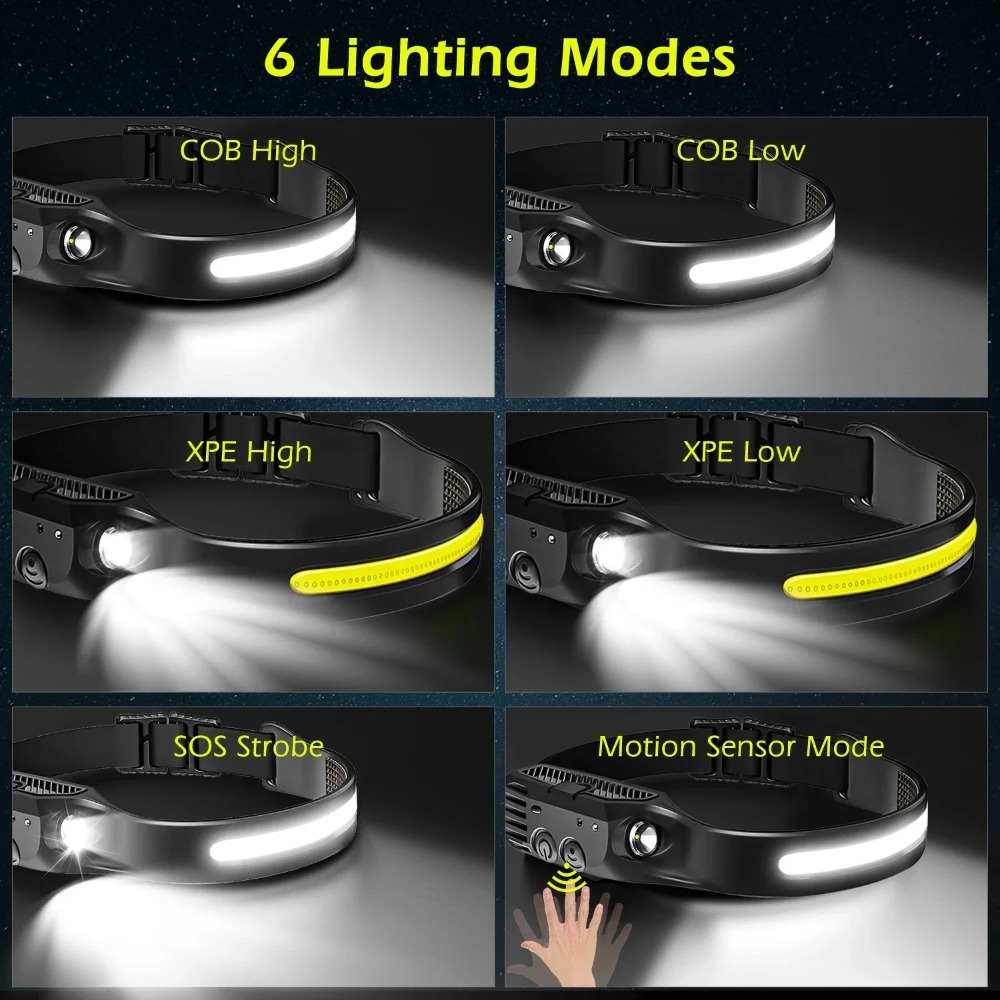 COB LED التعريفي كشافات USB مص - مراجعة Outdoor Lighting Replacement Bulbs وسعره