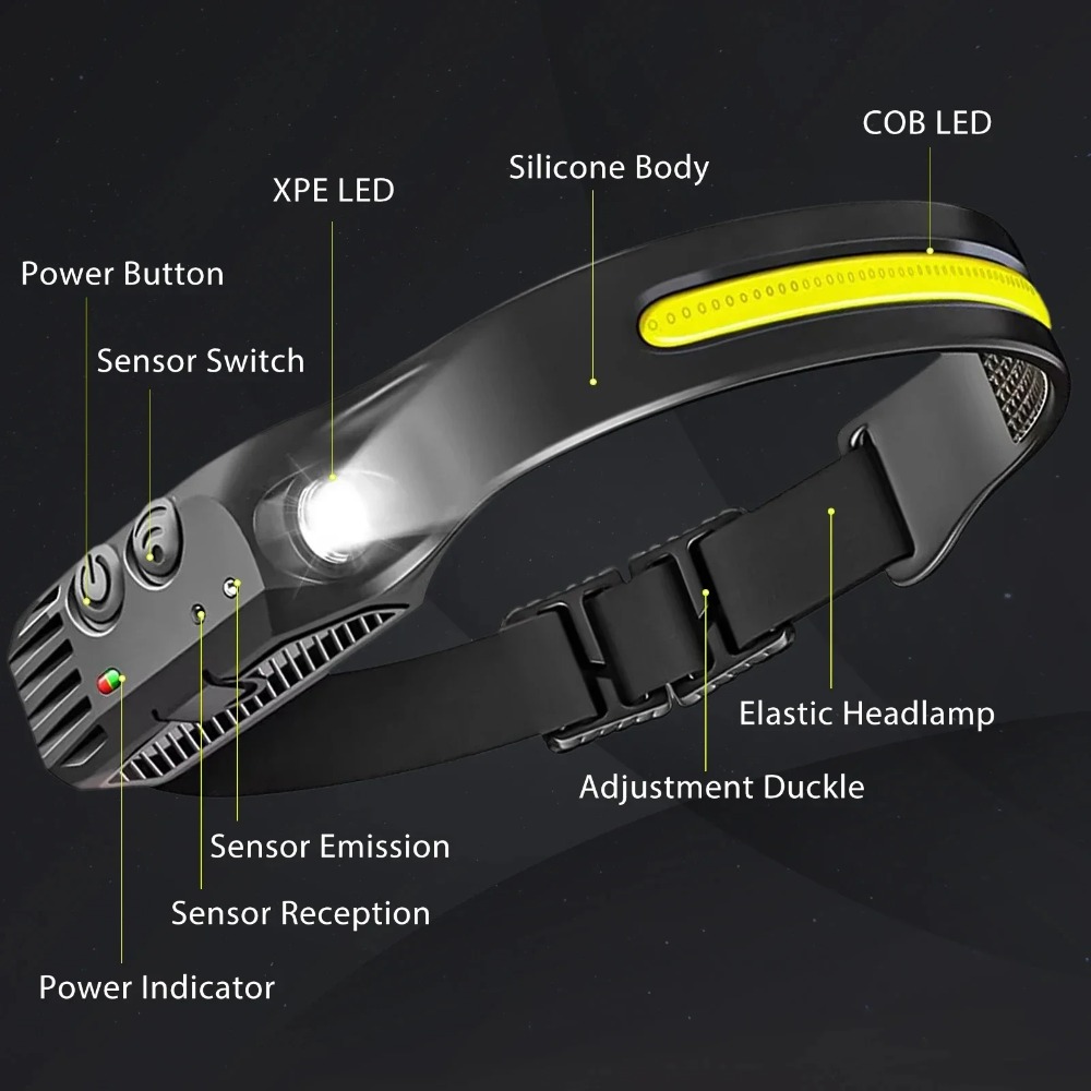 COB LED التعريفي كشافات USB مص - مراجعة Outdoor Lighting Replacement Bulbs وسعره