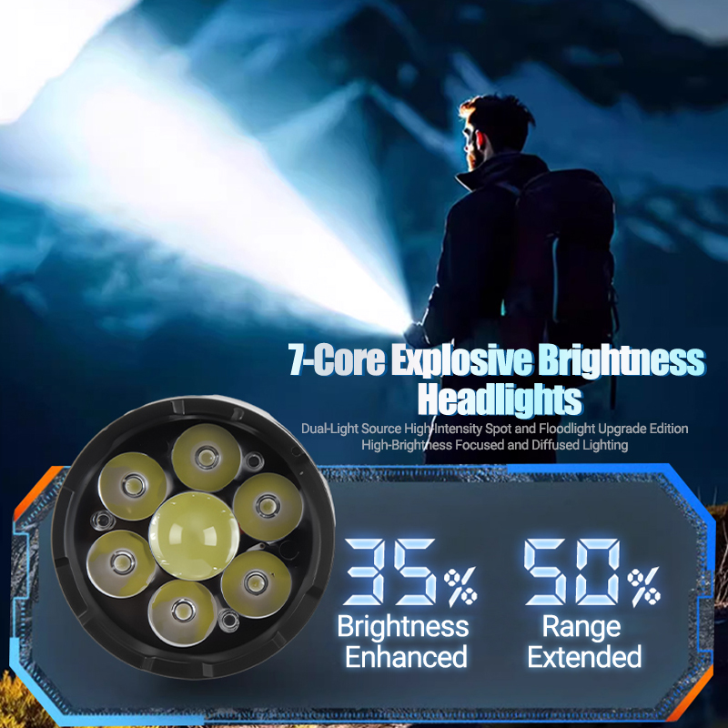 1/2 قطعة/A مجموعة عالية قوة مص - مراجعة Outdoor Lighting Battery Powered وسعره