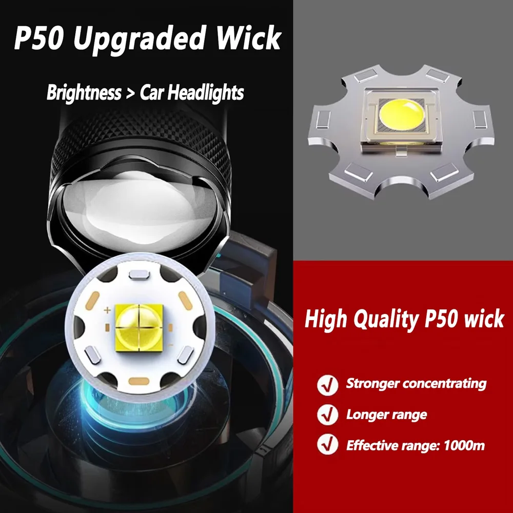 مصباح يدوي LED قابل لإعادة الش - مراجعة Outdoor Lighting Electric وسعره