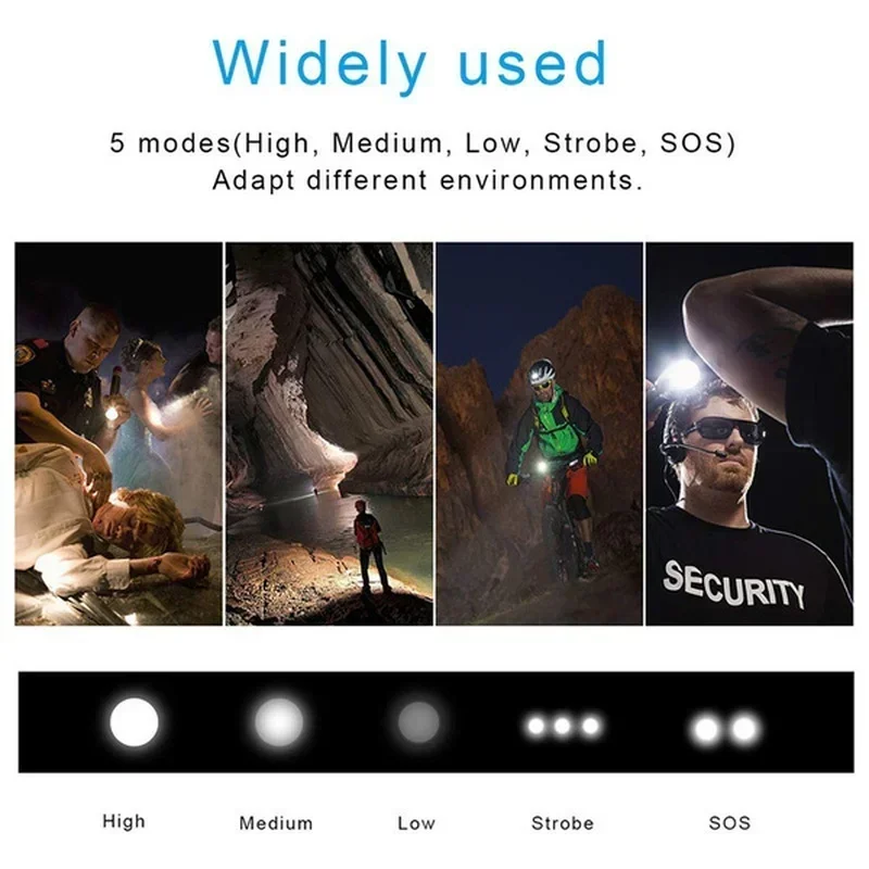 عالية الطاقة XHP70 مصباح ليد ج - مراجعة Outdoor Lighting Electric وسعره
