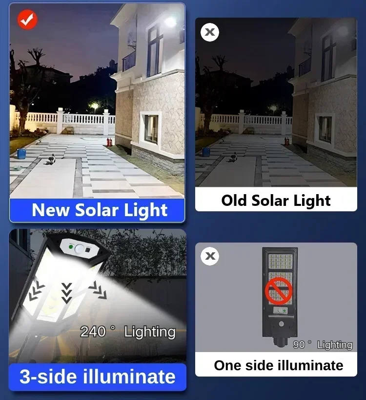 مصباح LED شمسي فائق السطوع للا - مراجعة Outdoor Lighting Lamps وسعره